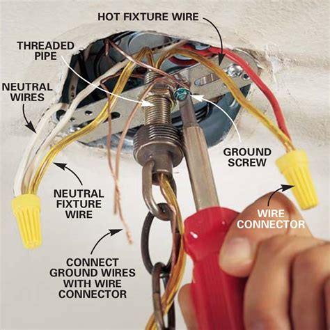 wiring a ceiling light box